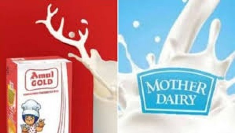 Milk Price Hike : 6 महिने में दुसरी बार बढ़े अमूल और मदर डेयरी दुध के दाम।